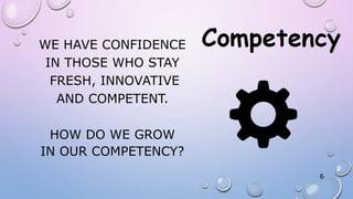 WE HAVE CONFIDENCE
IN THOSE WHO STAY
FRESH, INNOVATIVE
AND COMPETENT.
HOW DO WE GROW
IN OUR COMPETENCY?
6
 