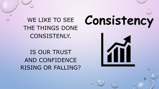 WE LIKE TO SEE
THE THINGS DONE
CONSISTENLY.
IS OUR TRUST
AND CONFIDENCE
RISING OR FALLING?
9
 