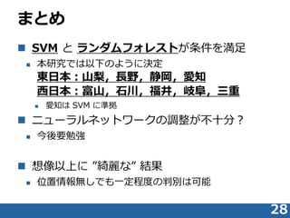 ޤȤ
? SVM  ե쥹Ȥ
? оǤ¤Τ褦˛Q
|ձɽ棬LҰ֪
ձɽʯ᪸
? ֪ SVM ˜ʒ
? ˥`ͥåȥ`{ʮ֣
? Ҫ㏊
? Ϥ _ʡ Y
? λoǤһ̶ȤЄeϿ
28
 