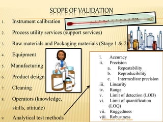 SCOPE OF VALIDATION
1. Instrument calibration
2. Process utility services (support services)
3. Raw materials and Packaging materials (Stage 1 & 2)
4. Equipment
5. Manufacturing
6. Product design
7. Cleaning
8. Operators (knowledge,
skills, attitude)
9. Analytical test methods
i. Accuracy
ii. Precision
a. Repeatability
b. Reproducibility
c. Intermediate precision
iii. Linearity
iv. Range
v. Limit of detection (LOD)
vi. Limit of quantification
(LOQ)
vii. Ruggedness
viii. RobustnessAasawaree Jeevan Yadav
 