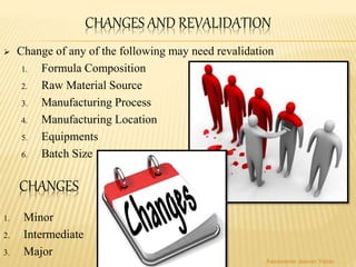CHANGES AND REVALIDATION
 Change of any of the following may need revalidation
1. Formula Composition
2. Raw Material Source
3. Manufacturing Process
4. Manufacturing Location
5. Equipments
6. Batch Size
1. Minor
2. Intermediate
3. Major
CHANGES
Aasawaree Jeevan Yadav
 