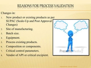 REASONS FOR PROCESS VALIDATION
Changes in:
1. New product or existing products as per
SUPAC (Scale-Up and Post Approval
Changes)
2. Site of manufacturing.
3. Batch size.
4. Equipment.
5. Process existing products.
6. Composition or components.
7. Critical control parameters.
8. Vendor of API or critical excipient.
Aasawaree Jeevan Yadav
 