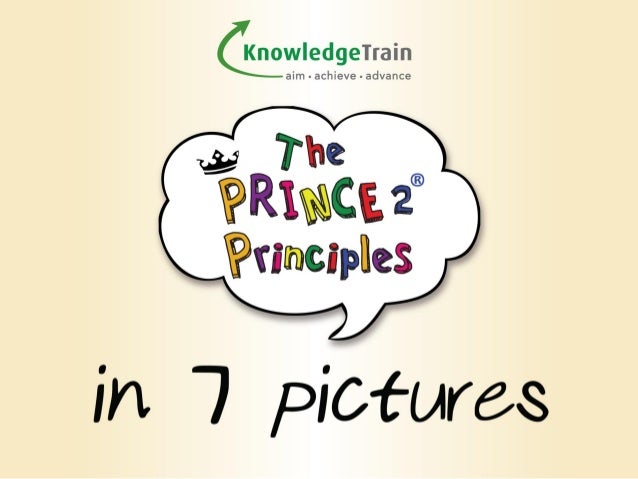 PRINCE2-Foundation Prüfung