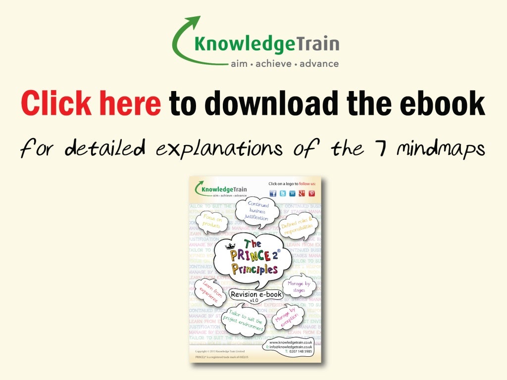 PRINCE2-Foundation Examengine