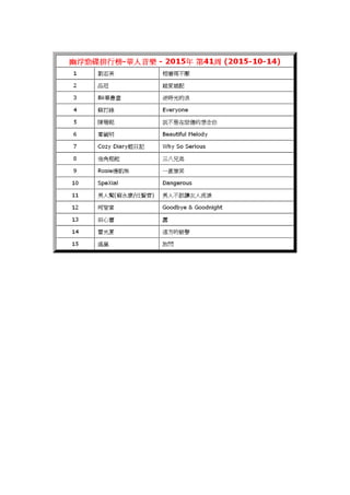 2015年-第41周-幽浮勁碟排行榜-華人音樂-品冠-越愛越配