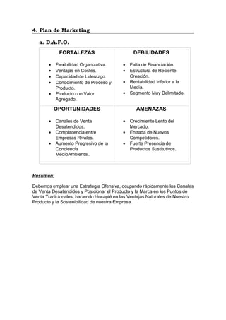 4. Plan de Marketing
a. D.A.F.O.
Resumen:
Debemos emplear una Estrategia Ofensiva, ocupando rápidamente los Canales
de Venta Desatendidos y Posicionar el Producto y la Marca en los Puntos de
Venta Tradicionales, haciendo hincapié en las Ventajas Naturales de Nuestro
Producto y la Sostenibilidad de nuestra Empresa.
FORTALEZAS
• Flexibilidad Organizativa.
• Ventajas en Costes.
• Capacidad de Liderazgo.
• Conocimiento de Proceso y
Producto.
• Producto con Valor
Agregado.
DEBILIDADES
• Falta de Financiación.
• Estructura de Reciente
Creación.
• Rentabilidad Inferior a la
Media.
• Segmento Muy Delimitado.
OPORTUNIDADES
• Canales de Venta
Desatendidos.
• Complacencia entre
Empresas Rivales.
• Aumento Progresivo de la
Conciencia
MedioAmbiental.
AMENAZAS
• Crecimiento Lento del
Mercado.
• Entrada de Nuevos
Competidores.
• Fuerte Presencia de
Productos Sustitutivos.
 