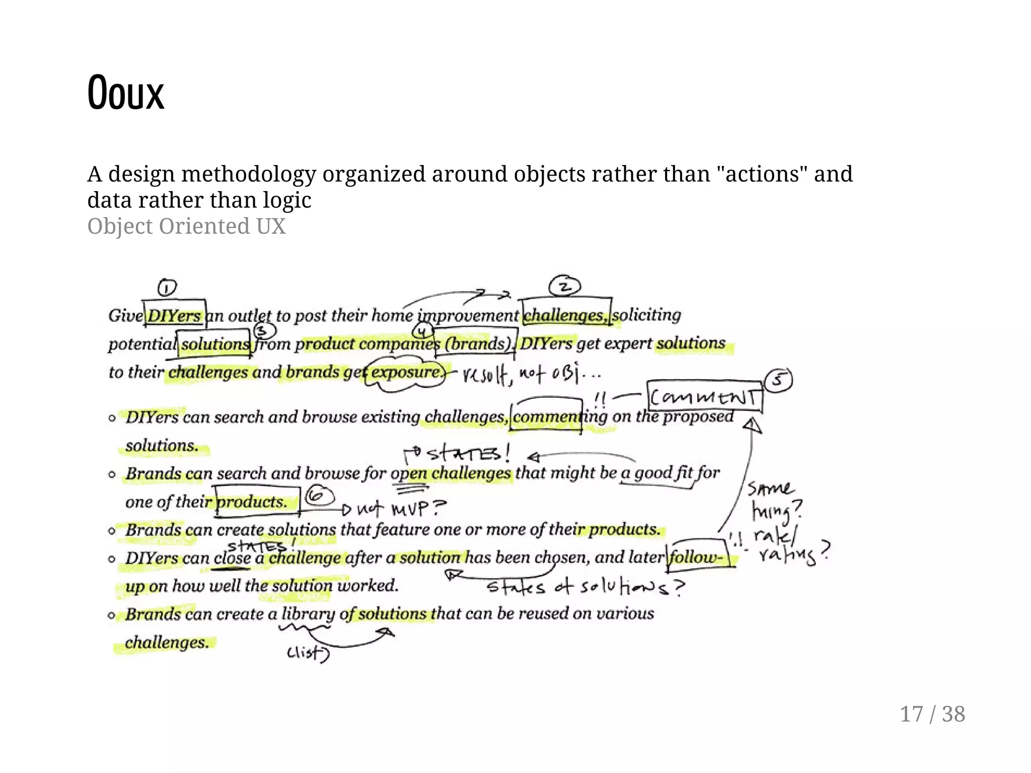 Ooux
A design methodology organized around objects rather than "actions" and
data rather than logic
Object Oriented UX
17 / 38
 