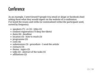 Conference
As an example, I interviewed 9 people (via email or skype or facebook chat)
asking them what they would expect ...