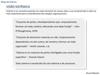 Mapa de Sistema - Entendendo as Organizações como Sistemas | PDF