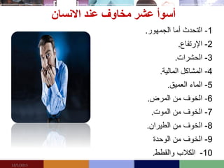 ‫االنسان‬ ‫عند‬ ‫مخاوف‬ ‫عشر‬ ‫أسوأ‬
1-‫الجمهور‬ ‫أما‬ ‫التحدث‬.
2-‫اإلرتفاع‬.
3-‫الحشرات‬.
4-‫المالية‬ ‫المشاكل‬.
5-‫العميق‬ ‫الماء‬.
6-‫المرض‬ ‫من‬ ‫الخوف‬.
7-‫الموت‬ ‫من‬ ‫الخوف‬.
8-‫الطيران‬ ‫من‬ ‫الخوف‬.
9-‫الوحدة‬ ‫من‬ ‫الخوف‬
10-‫والقطط‬ ‫الكالب‬.
12/1/2015
 