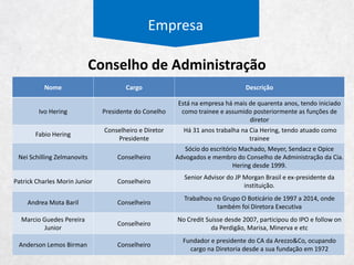 Empresa
 