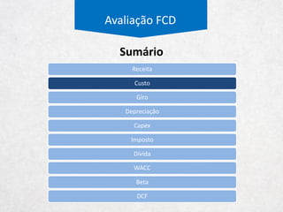 Avaliação FCD
SHOPPING Hering Total
AMAZONAS SHOPPING CENTER - 6
CAPIM DOURADO SHOPPING - 6
FLAMBOYANT SHOPPING CENTER - 12
GOIÂNIA SHOPPING - 9
GOLDEN SQUARE SHOPPING CENTER - 7
MANAUARA SHOPPING - 8
NATAL SHOPPING CENTER - 4
PASSEIO DAS ÁGUAS SHOPPING - 7
PRAIAMAR SHOPPING CENTER - 6
SHOPPING CENTER IGUATEMI SAO PAULO - 6
SHOPPING DO VALE DO AÇO - 5
SHOPPING IGUATEMI ESPLANADA - 6
SHOPPING ITAGUAÇU - 7
SHOPPING LEBLON - 5
SHOPPING PONTA NEGRA - 5
VIA VALE GARDEN SHOPPING - 6
Shoppings com
presença de três
concorrentes
ou mais
9 Franquias e 7
Lojas Próprias
Shoppings a Serem Explorados - Hering
 