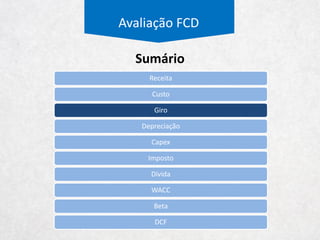 SHOPPING Hering Total
AMAZONAS SHOPPING CENTER - 6
CAPIM DOURADO SHOPPING - 6
FLAMBOYANT SHOPPING CENTER - 12
GOIÂNIA SHOPPING - 9
GOLDEN SQUARE SHOPPING CENTER - 7
MANAUARA SHOPPING - 8
NATAL SHOPPING CENTER - 4
PASSEIO DAS ÁGUAS SHOPPING - 7
PRAIAMAR SHOPPING CENTER - 6
SHOPPING CENTER IGUATEMI SAO PAULO - 6
SHOPPING DO VALE DO AÇO - 5
SHOPPING IGUATEMI ESPLANADA - 6
SHOPPING ITAGUAÇU - 7
SHOPPING LEBLON - 5
SHOPPING PONTA NEGRA - 5
VIA VALE GARDEN SHOPPING - 6
Shoppings com
presença de três
concorrentes
ou mais
9 Franquias e 7
Lojas Próprias
Avaliação FCD
Shoppings a Serem Explorados - Hering
A Hering não possui
lojas na região deste
shopping
 