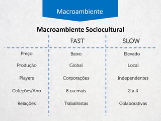 Empresa
Diretoria
Nome Cargo Descrição
Fabio Hering Diretor Presidente
Há 31 anos trabalha na Cia Hering, tendo atuado como
trainee.
Marciel Eder Costa Diretor Administrativo
Iniciou sua carreira na Cia. Hering há 21 anos, exercendo
funções nas áreas de Contabilidade, Controladoria e outras.
Frederico de Aguiar Oldani Diretor Financeiro e DRI
Diretor desde 2009. Possui mais de 12 anos de experiência
na área financeira tendo atuado recentemente como
tesoureiro da AmBev
Ronaldo Loos Diretor Comercial
Trabalha na Cia. Hering há 32 anos, 6 como Diretor, e atuou
como Gerente de Planejamento, Gerente de
Suprimentos/Compras.
Edgar de Oliveira Diretor de Produção
Há 28 anos trabalha na Cia Hering, tendo começado como
Engenheiro Assistente. É diretor desde 2009.
Moacyr José Matheussi Diretor de Suprimentos
Trabalha há 28 anos na Cia Hering, tendo atuado na
Gerência de Compras e Planejamento, Logística, da Unidade
de negócios jeans wear.
 
