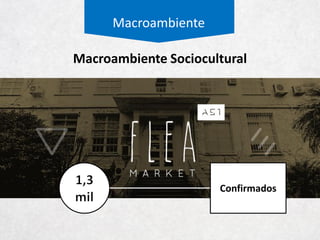 Sumário
Referências
A Empresa
Macroambiente
5 Forças de Porter
Avaliação
 