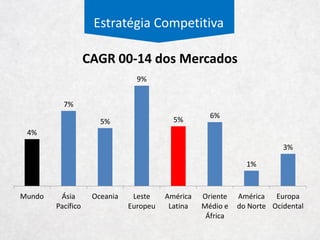 Macroambiente
Macroambiente Sociocultural
 
