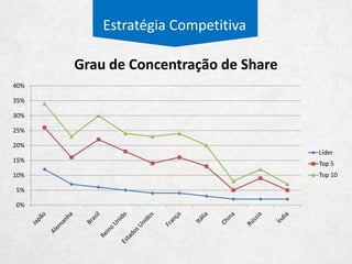 Macroambiente
Macroambiente Natural
 