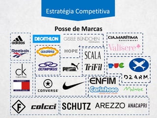 Todas as Empresas
Solução
Completa
Adulto
Cotidiano
Completo Feminino Masculino
Infantil M, P e RB
Completo Feminino Masculino
Artigos
Esportivos
Estratégia Competitiva
Clusterização das Empresas Brasileiras
Adulto > 65%
Cotidiano > 65%
Gênero > 75%
Q1
 