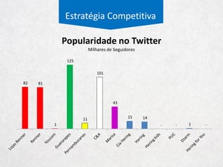 Todas as Empresas
Solução
Completa
Adulto
Cotidiano
Completo Feminino Masculino
Infantil M, P e RB
Completo Feminino Masculino
Artigos
Esportivos
Estratégia Competitiva
Clusterização das Empresas Brasileiras
Outros
Adulto > 65%
Gênero < 75%
Lupo e Scalina
 