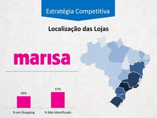 7,7
7,2
0,5
4,2
1,6
7,0
4,4
2,6
1,7
0,1 0,1
0,6
0,2
Estratégia Competitiva
Popularidade no Facebook
Milhões de Curtidas
 