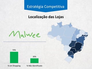Estratégia Competitiva
Popularidade no Twitter
Milhares de Seguidores
82 81
1
125
11
101
43
15 14
- - 1 -
 