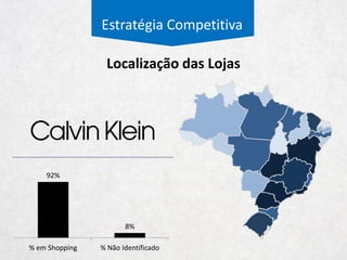 Estratégia Competitiva
Localização das Lojas
92%
8%
% em Shopping % Não Identificado
 