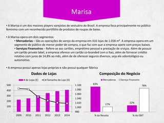 100%
% em Shopping % Não Identificado
Estratégia Competitiva
Localização das Lojas
 