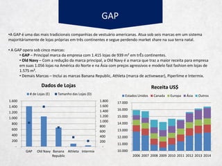 Renner
• A Renner é uma varejista de vestuário e financeira que opera com negócios integrados, uma vez que ter uma
financeira proporciona um maior ticket médio e uma carteira de crédito robusta.
• A Renner opera com três marcas, sendo duas delas no mercado de vestuário.
• Renner – A marca líder da companhia nasceu no Rio Grande do Sul e encontra na mulher seu principal
público alvo. A Renner preza por ter um bom custo benefício e uma logística responsiva.
• Youcom – Criada em 2013, a marca preza por uma ethos contestadora voltada para o público jovem. É uma
marca desenvolvida internamente a partir da Blue Steel, marca própria jovem que opera dentro da Renner.
• Camicado – Adquirida em 2011, a Camicado é uma loja voltada para decoração da casa para o mesmo
público-alvo da marca Renner.
• A Renner opera exclusivamente com lojas próprias.
-
500
1.000
1.500
2.000
-
50
100
150
200
250
300
350
Renner Camicado Youcom
Dados de Lojas
2014
# Lojas (E) Tamanho das Lojas - m² (D)
89%
75%
11%
25%
% da Receita % do EBIT
Composição da Receita e Resultado
2014
Varejo Outros
 