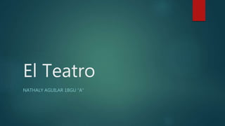 El Teatro
NATHALY AGUILAR 1BGU “A”
 