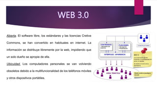 Abierta. El software libre, los estándares y las licencias Cretive
Commons, se han convertido en habituales en internet. La
información se distribuye libremente por la web, impidiendo que
un solo dueño se apropie de ella.
Ubicuidad. Los computadores personales se van volviendo
obsoletos debido a la multifuncionalidad de los teléfonos móviles
y otros dispositivos portátiles.
 