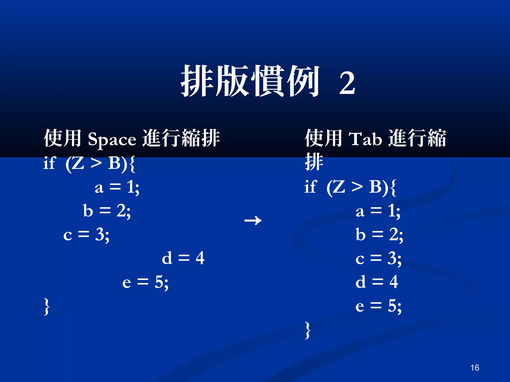 16
排版慣例 2
使用 Space 進行縮排
if (Z > B){
a = 1;
b = 2;
c = 3;
d = 4
e = 5;
}
使用 Tab 進行縮
排
if (Z > B){
a = 1;
b = 2;
c = 3;
d = 4
e = 5;
}
→
 