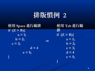 16
排版慣例 2
使用 Space 進行縮排
if (Z > B){
a = 1;
b = 2;
c = 3;
d = 4
e = 5;
}
使用 Tab 進行縮
排
if (Z > B){
a = 1;
b = 2;
c = 3;
d = 4
e = 5;
}
→
 