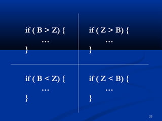 25
if ( B > Z) {
…
}
if ( B < Z) {
…
}
if ( Z > B) {
…
}
if ( Z < B) {
…
}
 