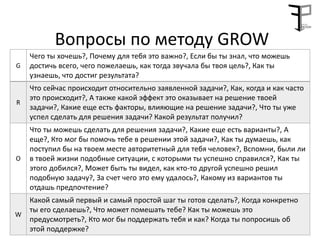 Вопросы по методу GROW
G
Чего ты хочешь?, Почему для тебя это важно?, Если бы ты знал, что можешь
достичь всего, чего пожелаешь, как тогда звучала бы твоя цель?, Как ты
узнаешь, что достиг результата?
R
Что сейчас происходит относительно заявленной задачи?, Как, когда и как часто
это происходит?, А также какой эффект это оказывает на решение твоей
задачи?, Какие еще есть факторы, влияющие на решение задачи?, Что ты уже
успел сделать для решения задачи? Какой результат получил?
O
Что ты можешь сделать для решения задачи?, Какие еще есть варианты?, А
еще?, Кто мог бы помочь тебе в решении этой задачи?, Как ты думаешь, как
поступил бы на твоем месте авторитетный для тебя человек?, Вспомни, были ли
в твоей жизни подобные ситуации, с которыми ты успешно справился?, Как ты
этого добился?, Может быть ты видел, как кто-то другой успешно решил
подобную задачу?, За счет чего это ему удалось?, Какому из вариантов ты
отдашь предпочтение?
W
Какой самый первый и самый простой шаг ты готов сделать?, Когда конкретно
ты его сделаешь?, Что может помешать тебе? Как ты можешь это
предусмотреть?, Кто мог бы поддержать тебя и как? Когда ты попросишь об
этой поддержке?
 