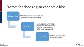 Factors for choosing an economic bloc
Economical • Economic power, GDP, Market Size,
Market potential and similarity
Political
• Laws ,regulation, rules (e.g.
the country should evaluate
how the trade bloc rules
affect on its sovereignty)
Cultural
• Differences, regionality,
consumer behavior
 