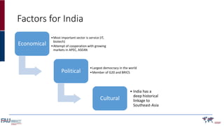 Factors for India
Economical
•Most important sector is service (IT,
biotech)
•Attempt of cooperation with growing
markets in APEC, ASEAN
Political
•Largest democracy in the world
•Member of G20 and BRICS
Cultural
• India has a
deep historical
linkage to
Southeast-Asia
 
