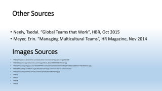 Other Sources
• Neely, Tsedal. “Global Teams that Work”, HBR, Oct 2015
• Meyer, Erin. “Managing Multicultural Teams”, HR Magazine, Nov 2014
Images Sources
• PAGE 1 http://www.dreamstime.com/stock-photo-international-flag-cubes-image8331300
• PAGE 2 http://managerialdynamics.com/images/iStock_0team00004490817XSmall.jpg
• PAGE 3 http://3.bp.blogspot.com/-kt5AXWTf4Ww/UJFsoXeFutI/AAAAAAAAATs/Weq0DTxiQDA/s1600/Sem+t%C3%ADtulo.png
• PAGE 4 http://blogs.worldbank.org/publicsphere/strategic-communication-vs-communication
• PAGE 5 http://tonyzambito.com/wp-content/uploads/2014/09/listening.jpg
• PAGE 6
• PAGE 7
• PAGE 8
• PAGE 9
 