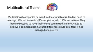 Multinational companies demand multicultural teams, leaders have to
manage different teams in different places, with different culture. They
have to succeed to have their teams committed and motivated to
achieve a common goal. Cultural differences could be a trap, if not
managed adequately.
Multicultural Teams
 