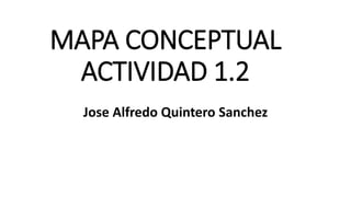 MAPA CONCEPTUAL
ACTIVIDAD 1.2
Jose Alfredo Quintero Sanchez
 