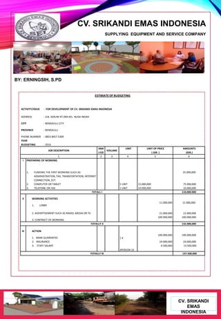 CV. SRIKANDI
EMAS
INDONESIA
CV. SRIKANDI EMAS INDONESIA
SUPPLYING EQUIPMENT AND SERVICE COMPANY
BY: ERNINGSIH, S.PD
ESTIMATE OF BUDGETING
ACTIVITY/ISSUE : FOR DEVELOPMENT OF CV. SRIKANDI EMAS INDONESIA
ADDRESS : JLN. SERUNI RT.09A KEL. NUSA INDAH
CITY : BENGKULU CITY
PROVINCE : BENGKULU
PHONE NUMBER : 0853 8457 5309
YEAR
BUDGETING : 2016
JOB DESCRIPTION
ANA
LYZE
VOLUME
UNIT UNIT OF PRICE AMOUNTS
( IDR. ) (IDR.)
1 2 3 4 5 6
I PREPARING OF WORKING
1. FUNDING THE FIRST WORKING SUCH AS
ADMINISTRATION, TAX, TRANSFORTATION, INTERNET
CONNECTION, ECT.
2. COMPUTER OR TABLET
3. TELEPONE OR FAX
5 UNIT
1 UNIT
15.000,000
10.000,000
25.000,000
75.000,000
10.000,000
TOTALL I 110,000.000
II WORKING ACTIVITIES
1. LOBBY
11.000,000 11.000,000
2. ADVERTISEMENT SUCH AS RADIO, MEDIA OR TV 21.000,000 21.000,000
3. CONTRACT OF WORKING
100.000,000 100.000,000
TOTALLY II 132.000,000
III ACTION
1. BANK GUARANTEE 1 X
100.000,000 100.000,000
2. INSURANCE
3. STAFF SALARY
3PERSON 1X
24.000,000
4.500,000
24.000,000
13.500,000
TOTALLY III 137.500,000
 