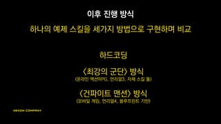이후 진행 방식
하나의 예제 스킬을 세가지 방법으로 구현하며 비교
하드코딩
<최강의 군단> 방식
(온라인 액션RPG, 언리얼3, 자체 스킬 툴)
<건파이트 맨션> 방식
(모바일 게임, 언리얼4, 블루프린트 기반)
 