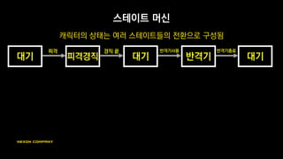 스테이트 머신
캐릭터의 상태는 여러 스테이트들의 전환으로 구성됨
대기
피격
피격경직
경직 끝
대기
반격기사용
반격기
반격기종료
대기
 