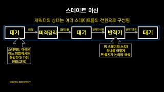 스테이트 머신
캐릭터의 상태는 여러 스테이트들의 전환으로 구성됨
대기
피격
피격경직
경직 끝
대기
반격기사용
반격기
반격기종료
대기
스테이트 머신은
어느 방법에서든
동일하다 가정
(하드코딩)
이 스테이트(스킬)
하나를 어떻게
만들지가 논의의 핵심
 