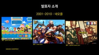 발표자 소개
2001~2010 : 네오플
출처 : game.donga.com
출처 : cyphers.nexon.com
출처 : inven.co.kr
 