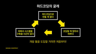 하드코딩의 굴레
하드코딩으로
만들 게 많다
코딩할 게 많아서
바쁘다
바빠서 시스템을
구축할 시간이 없다
개발 툴을 도입할 거라면 처음부터!
 