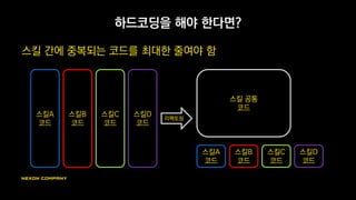 하드코딩을 해야 한다면?
스킬 간에 중복되는 코드를 최대한 줄여야 함
스킬A
코드
스킬B
코드
스킬C
코드
스킬A
코드
스킬B
코드
스킬C
코드
스킬 공통
코드
리팩토링
 