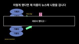 기획자
기획자
기획자
이렇게 했다면 제 이름이 뉴스에 나왔을 겁니다
기획자
결과물프로그래머
구현
리
소
스기획자
기획 전달
기획자
 