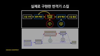 실제로 구현한 반격기 스킬
 