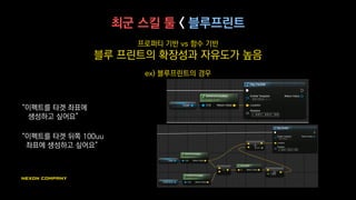 최군 스킬 툴 < 블루프린트
프로퍼티 기반 vs 함수 기반
블루 프린트의 확장성과 자유도가 높음
ex) 최군의 경우
“이펙트를 타겟 좌표에 생성하고 싶어요”
→ Play Particle 이벤트에 SpawnLocBase라는 프로퍼티 추가했어요.
이걸 SPAWN_LOC_Target 으로 설정하시면 되요.
“이펙트를 타겟 뒤쪽 100uu 좌표에 생성하고 싶어요”
→ Play Particle 이벤트에 Offset 프로퍼티 추가했어요. X값을 100으로 설정하시면 되요.
 