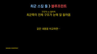최군 스킬 툴 < 블루프린트
프로퍼티 기반 vs 함수 기반
블루 프린트의 확장성과 자유도가 높음
ex) 블루프린트의 경우
“이펙트를 타겟 좌표에
생성하고 싶어요”
“이펙트를 타겟 뒤쪽 100uu
좌표에 생성하고 싶어요”
 